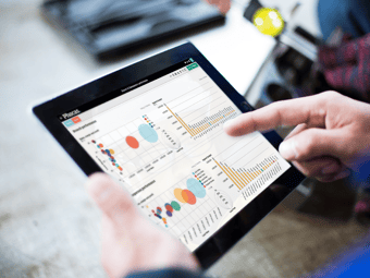 phocas financial planning and analysis